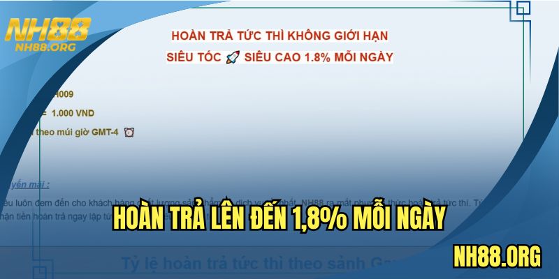 Hoàn trả VIP 20 triệu tri ân khách hàng